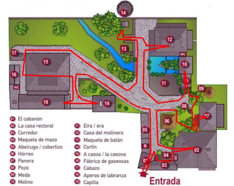 Museo etnografico de Grandas de Salime, Asturias