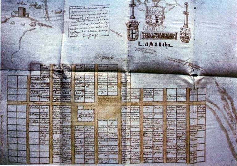 Plano-fundacional-de-Mancha-Real-(Jaén)-Por-Cédula-dada-en-1508-por-la-reina-Doña-Juana