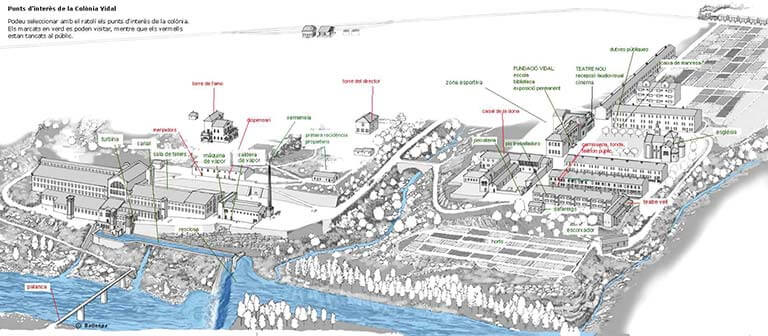 Vista i representació panoràmica de la Colònia Cal Vidal (Puig-reig, Barcelona)